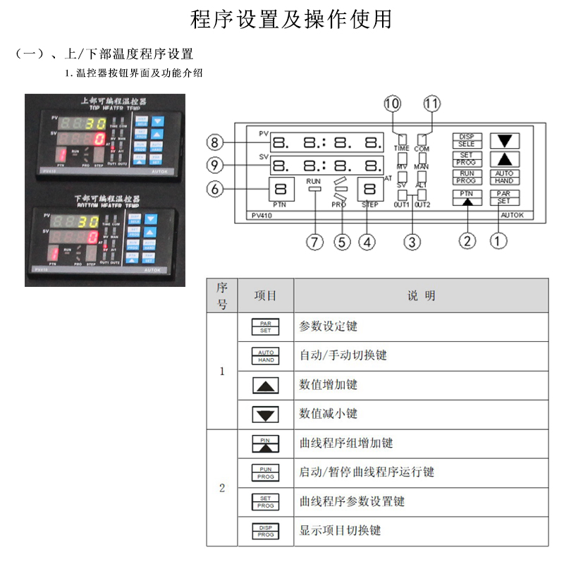 圖片關(guān)鍵詞