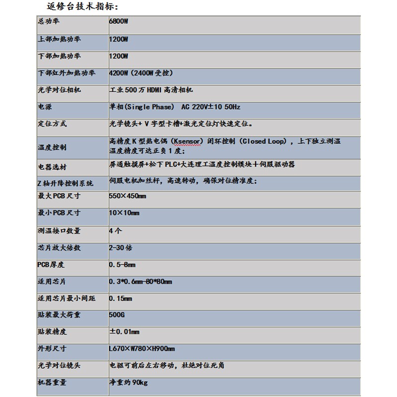 圖片關(guān)鍵詞