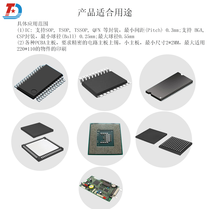 產(chǎn)品適合用途 產(chǎn)品適合用途